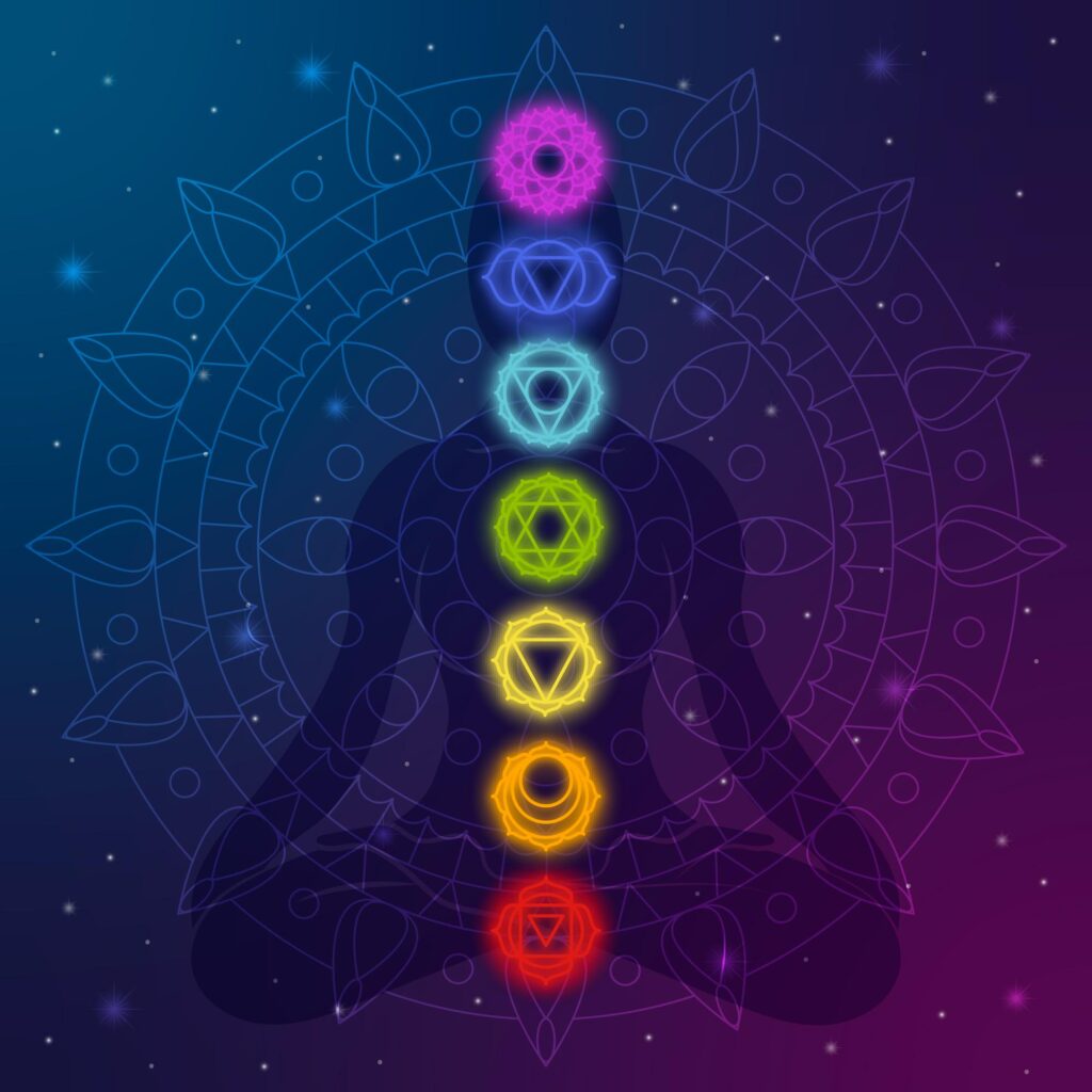 Chakras